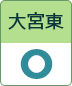 大宮東図書館開館日