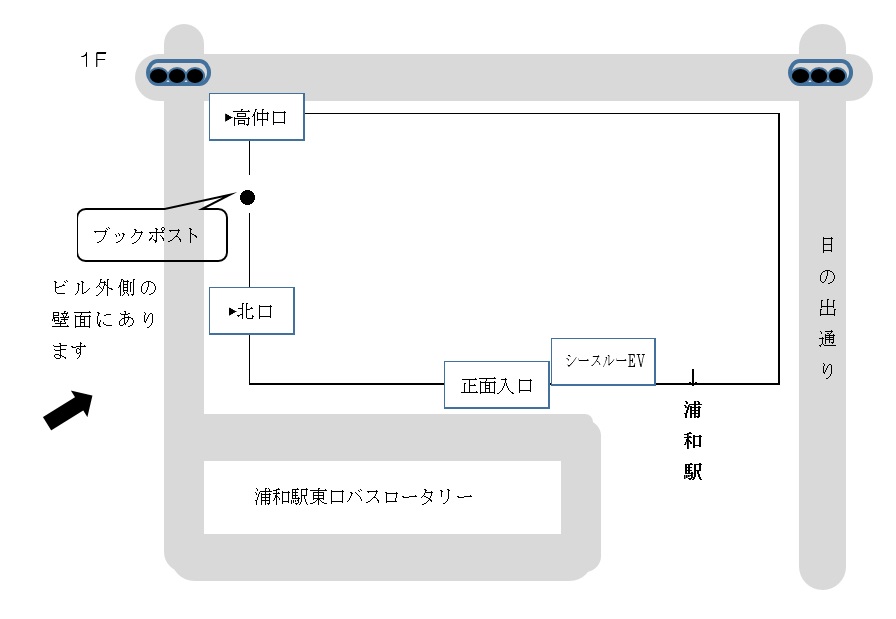 中央図書館ポスト案内図1階