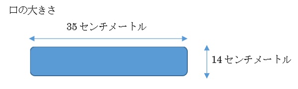 中央図書館ポスト投入口1階