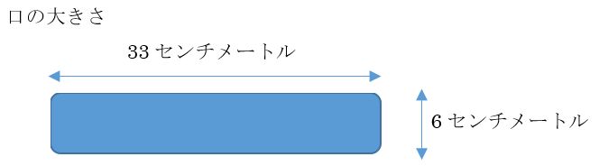 中央図書館ポスト投入口8階