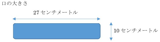 大宮西部図書館三橋分館ポスト投入口1階
