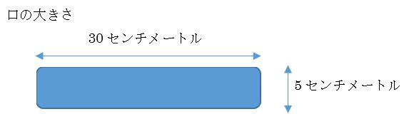 大宮西部図書館ポスト投入口1階