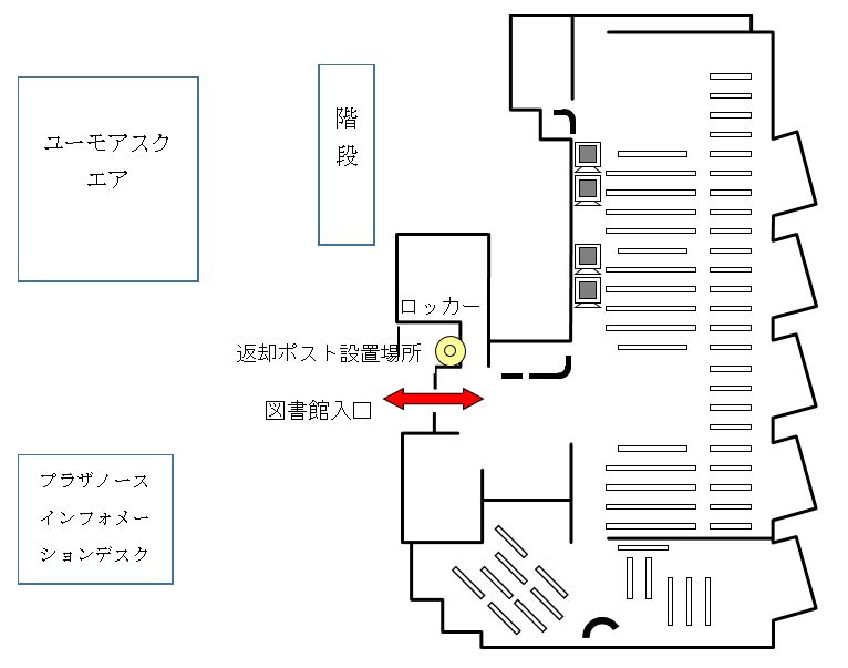 北図書館ポスト案内図施設内