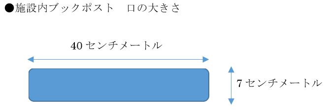 北図書館ポスト投入口施設内