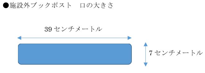 北図書館ポスト投入口施設外