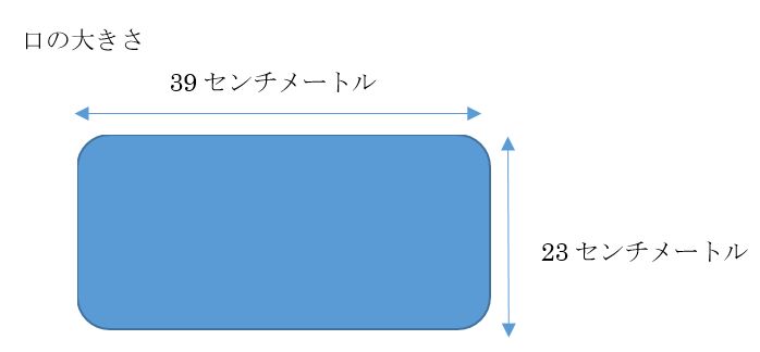 宮原図書館ポスト投入口1階