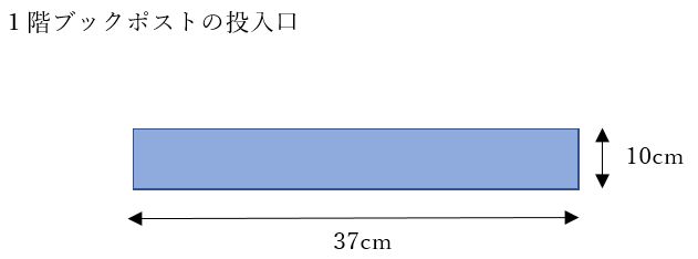 桜木図書館ポスト投入口1階