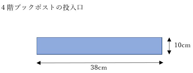 桜木図書館ポスト投入口4階