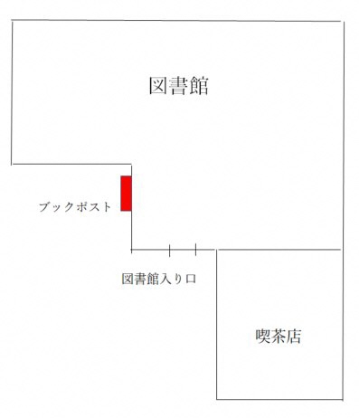 大宮東図書館ポスト案内図1階