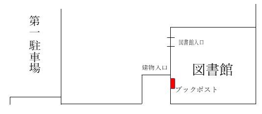 七里図書館ポスト案内図1階