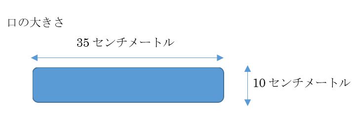 七里図書館ポスト投入口1階