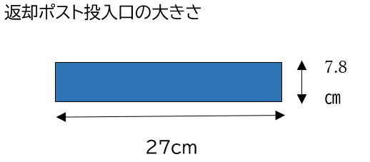 与野図書館ポスト投入口1階