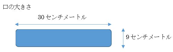 与野南図書館ポスト投入口1階