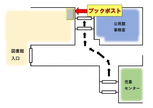 大久保東分館ポスト案内図1階