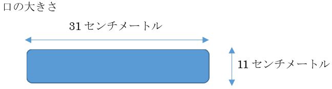 大久保東分館ポスト投入口1階