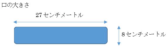 北浦和図書館ポスト投入口1階