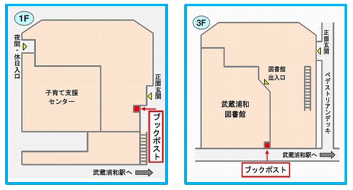 武蔵浦和図書館ポスト案内図1階