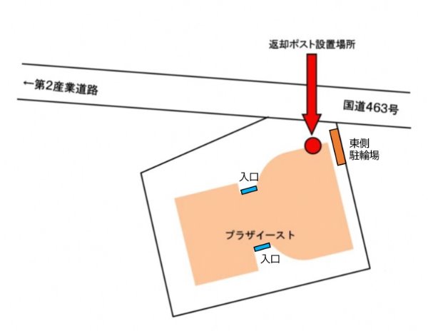 東浦和図書館ポスト案内図1階