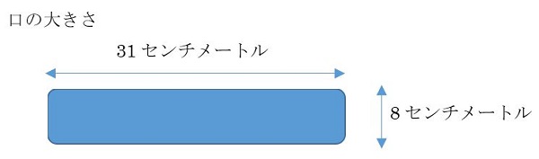 東浦和図書館ポスト投入口1階