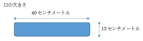 美園図書館ポスト投入口1階南