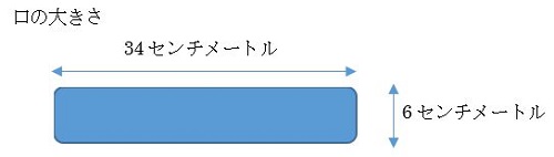 美園図書館ポスト投入口2階