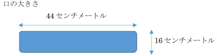 岩槻図書館ポスト投入口1階