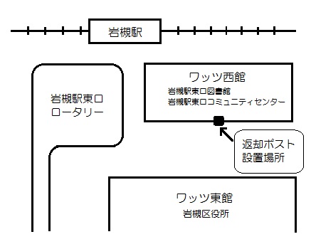 岩槻駅東口図書館ポスト案内図1階