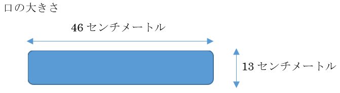 岩槻東部図書館ポスト投入口1階