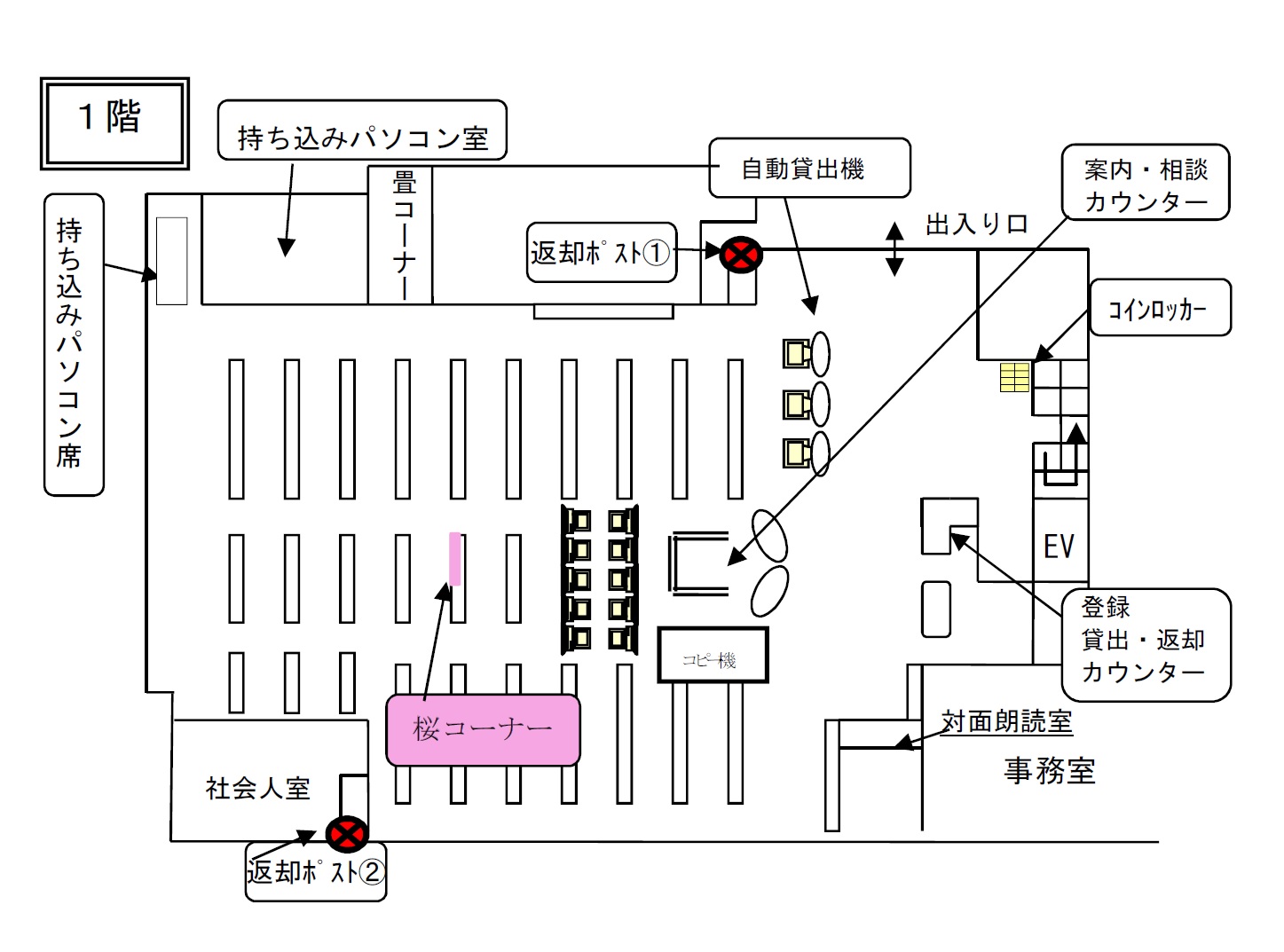 桜図書館１階フロア図