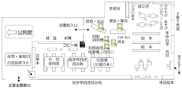 大久保東分館フロア図