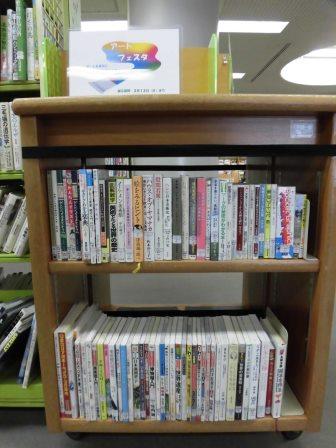 南浦和図書館展示の写真です。