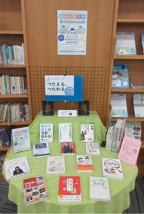 展示している様子