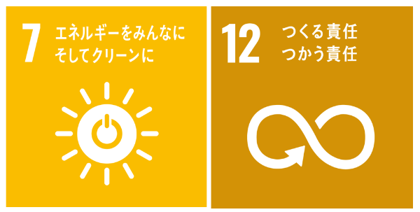 ＳＤＧｓ７と１２