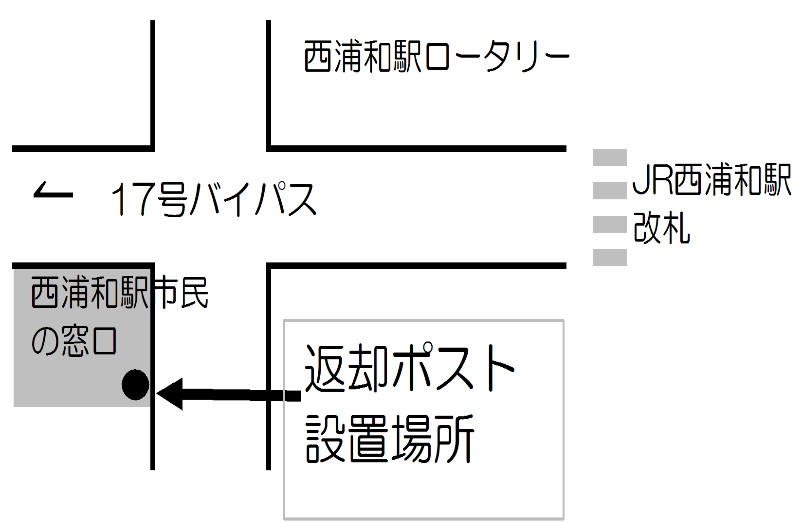 西浦和駅前ポスト案内図（コインロッカーの隣です）