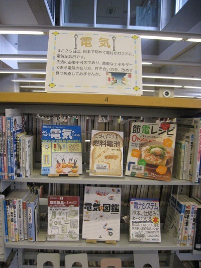 でんききねんび