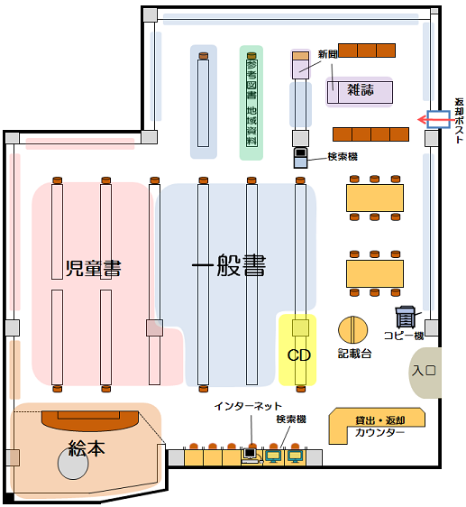 七里図書館フロア図