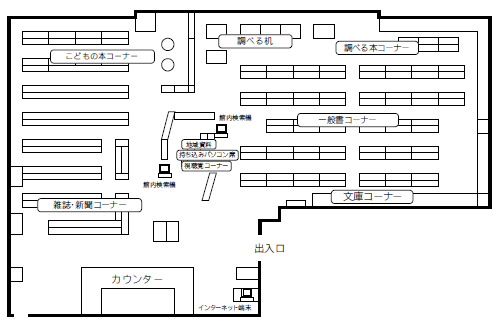 岩槻駅東口図書館フロア図