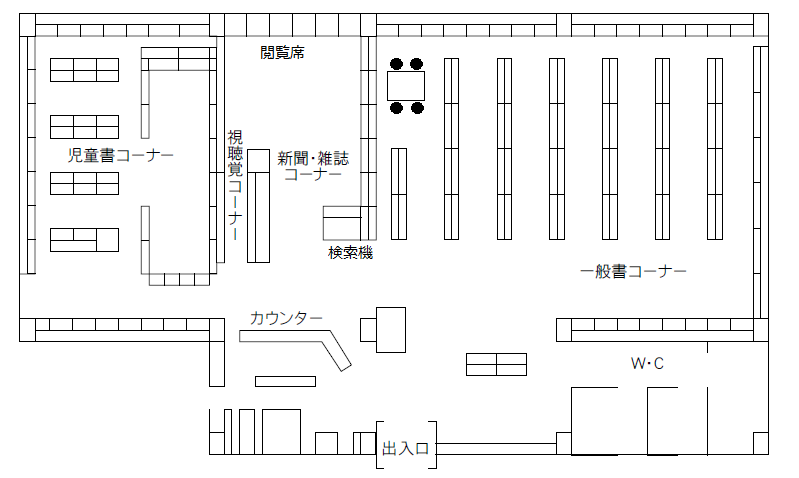 岩槻東部図書館フロア図