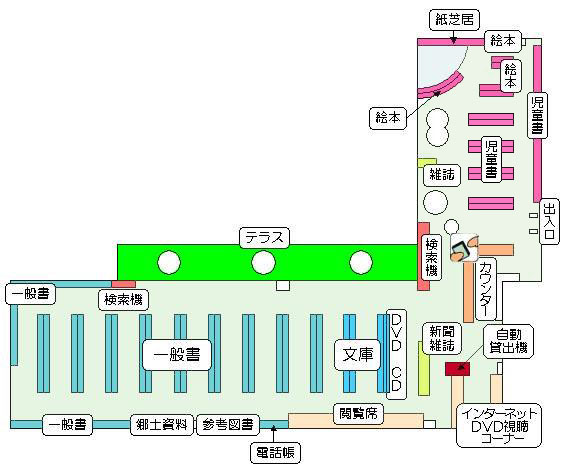 片柳図書館フロア図