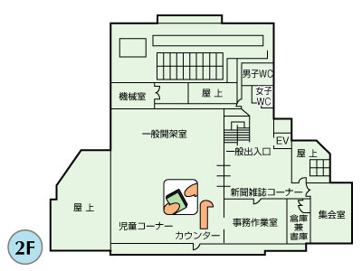 与野図書館西分館フロア図