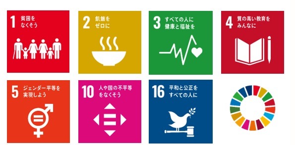 平和とは