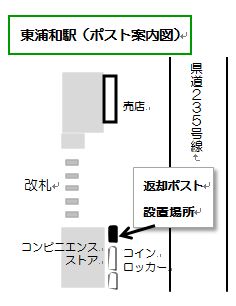 東浦和駅前ポスト案内図（コインロッカーの隣です）