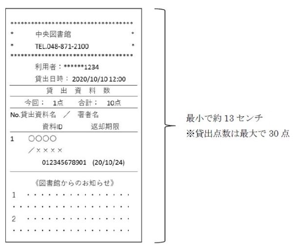 レシートロールに使用する貸出期限票のイメージ