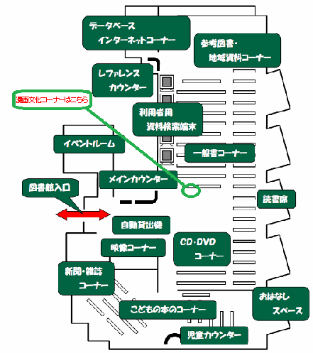 北図書館フロア図