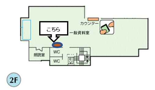 さつまいもコーナーは、北浦和図書館2階にあります。