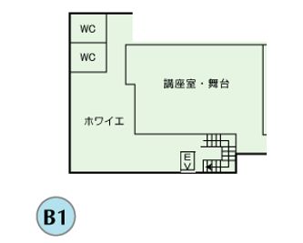 北浦和図書館フロア図(地下)