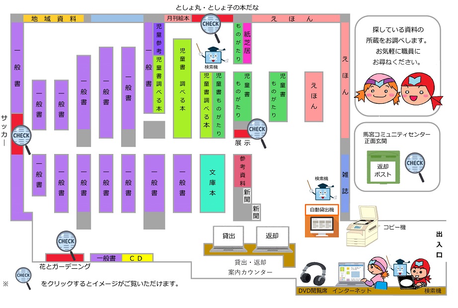 馬宮図書館フロア図