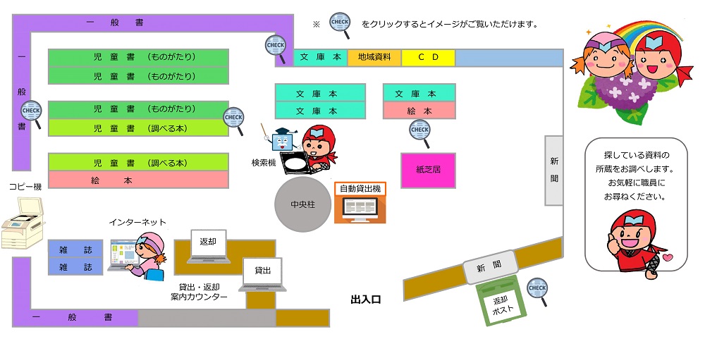 大宮西部図書館三橋分館フロア図