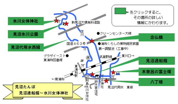 「見沼田んぼ　見沼通船堀～氷川女体神社」地図