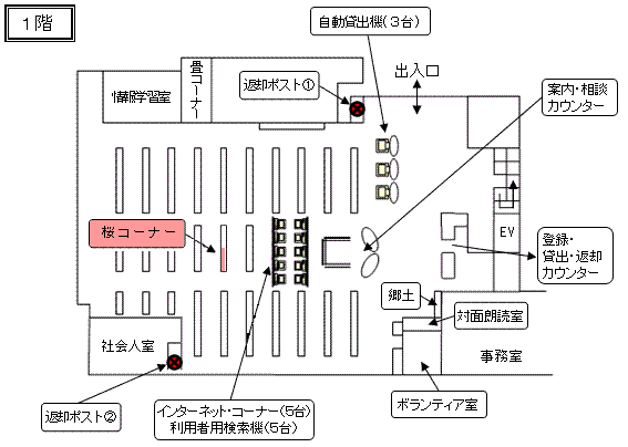 桜図書館1階フロア図